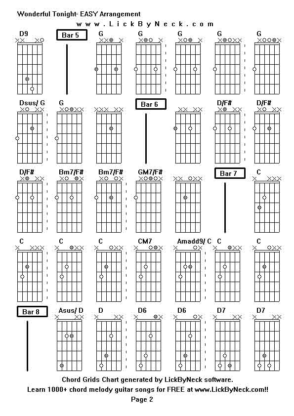 Chord Grids Chart of chord melody fingerstyle guitar song-Wonderful Tonight- EASY Arrangement,generated by LickByNeck software.
